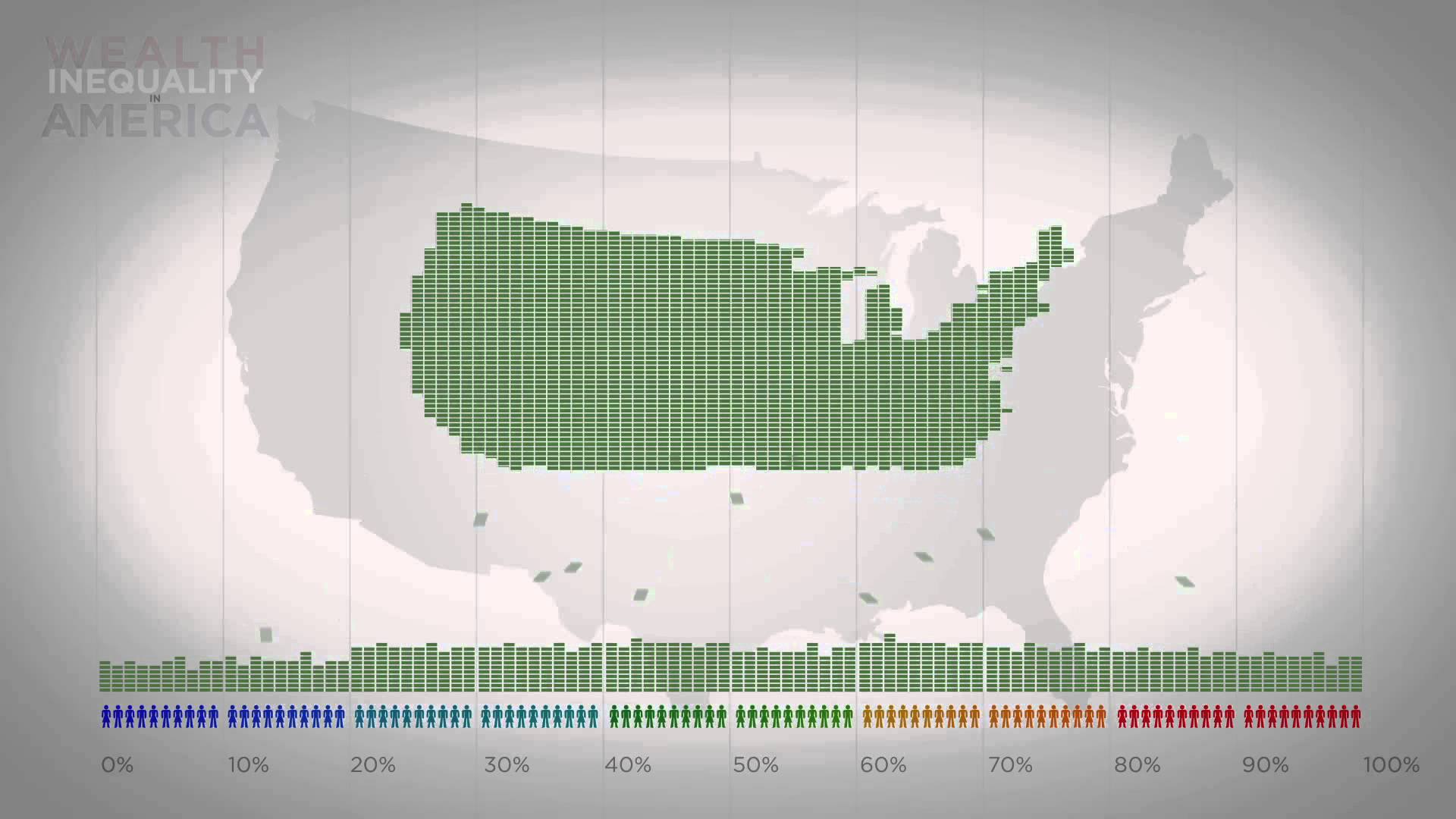 Wealth Inequality in America (Infographics)